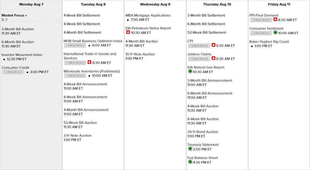 Calendar Aug 7 2023