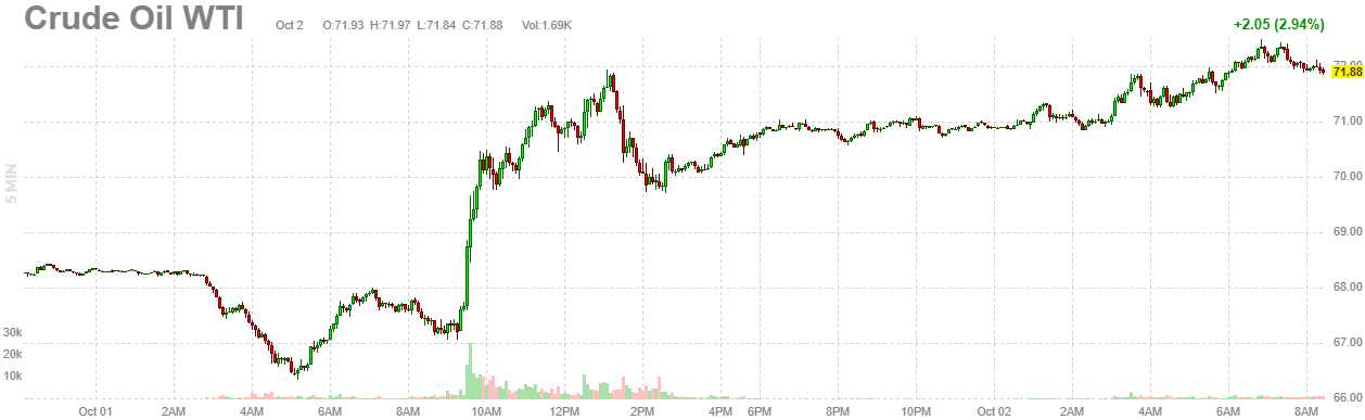 WTIC Oct 2 2024.jpg